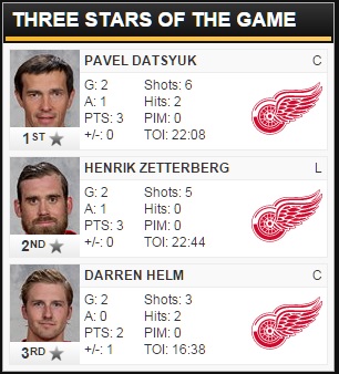 02/14/2016 Bruins @ Red Wings Three Stars of the Game