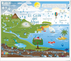 http://www.imageneseducativas.com/wp-content/uploads/2014/11/ciclo-del-agua-para-nin%CC%83os.jpg