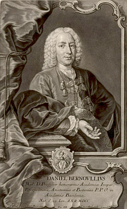 Biografi Daniel Bernoulli - Penemu Hukum Bernoulli