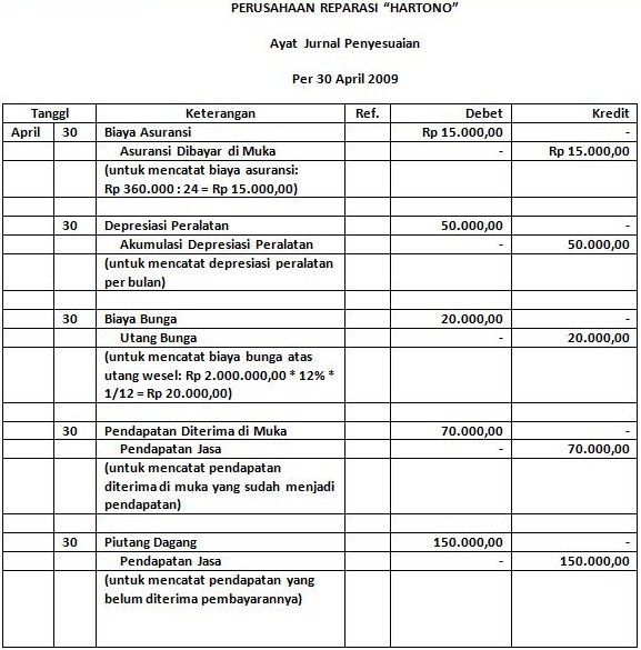 Contoh Judul Skripsi Ekonomi Pembangunan - USB Cable Sale