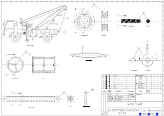 Teknik Mesin ITM 2005: AUTOCAD, 3Ds MAX,NASTRAN, CATIA 