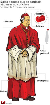 papa conclave eleição papai noel