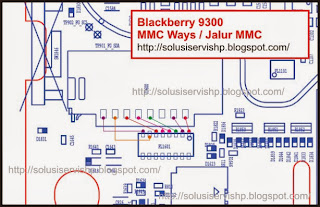 Blackberry 9300  MMC Ways