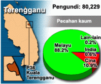 PRK P036