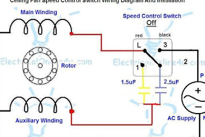 Ceiling Fan Capacitor Speed Control Wiring Diagram