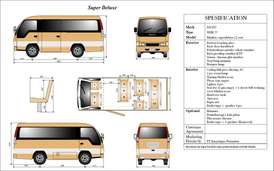 Aneka Variasi Desain Karoseri Isuzu Elf Mikrobus