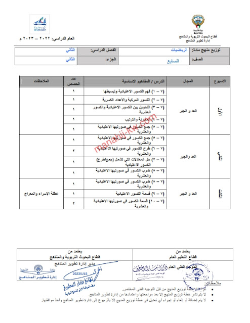 توزيع منهج الرياضيات للصف السابع الفصل الثاني 2022-2023