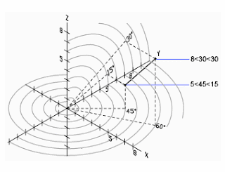 Image of oDesk AutoCad 2007 Test Questions 08