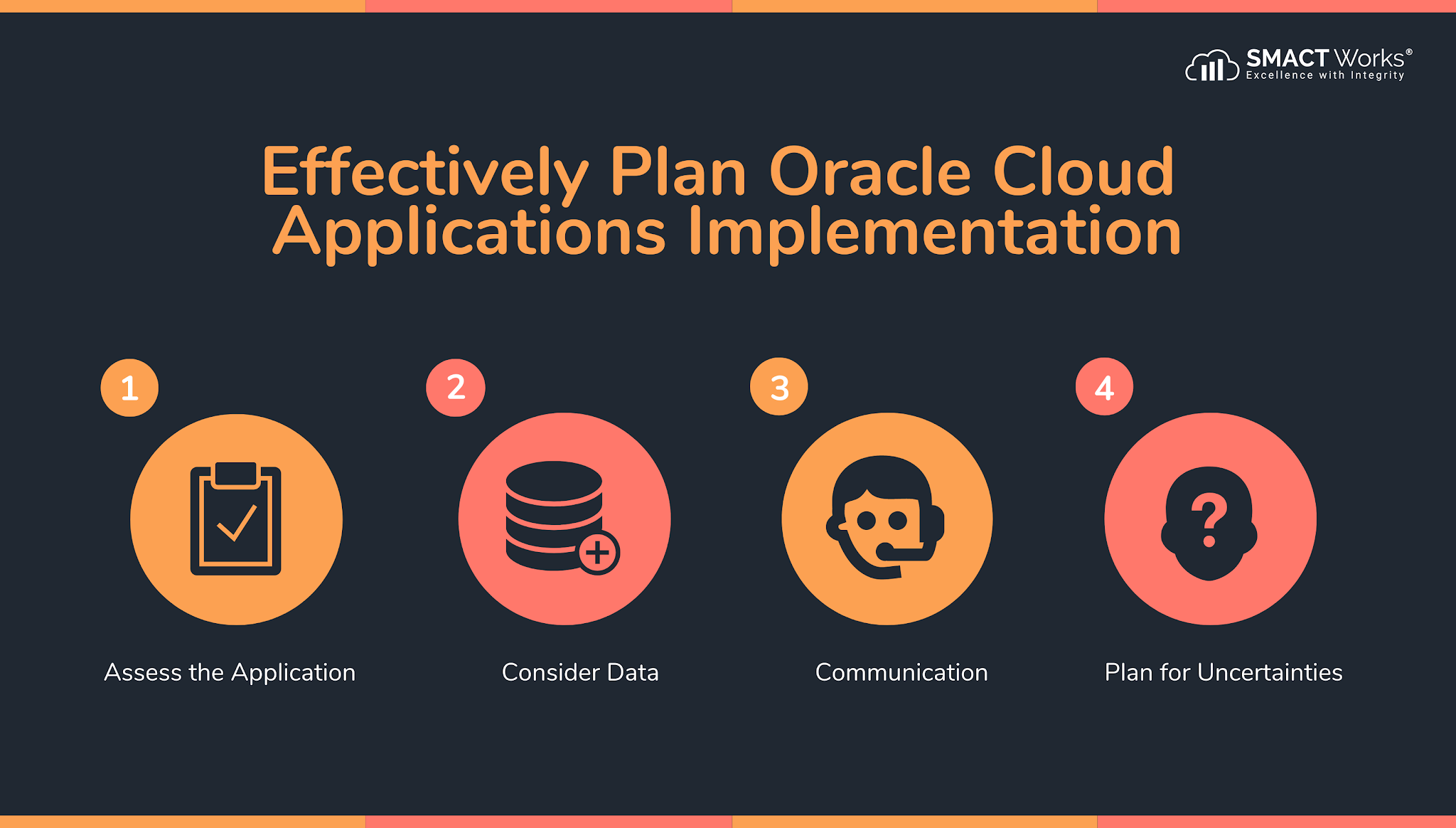 How to Effectively Plan for an Oracle Cloud Applications Implementation