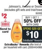 cvs ad 10/28 johnsons deal