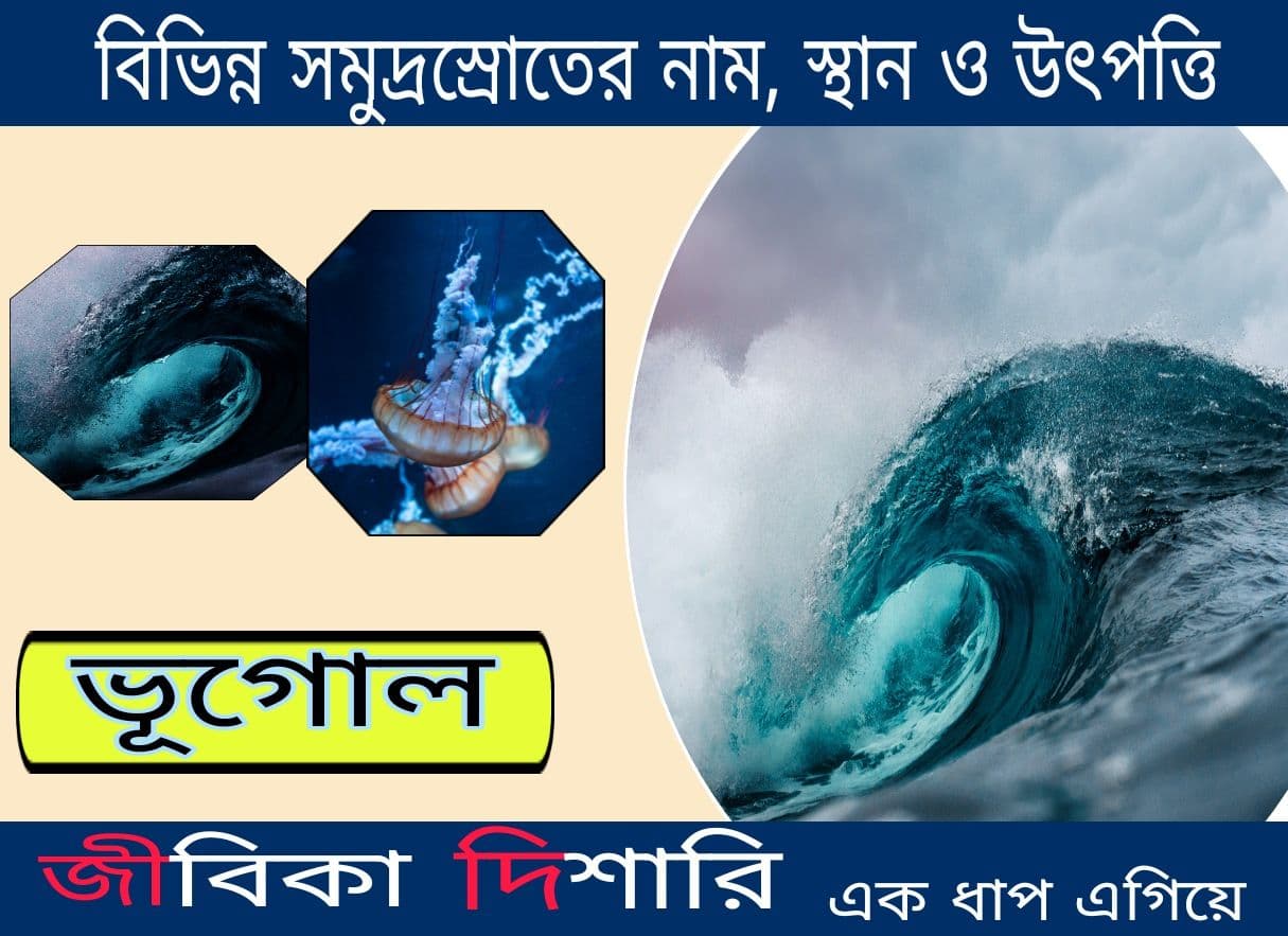 The Origin Of the Name Npace Of Different Ocean Currents In Bengali gk pdf : বিভিন্ন সুমদ্রস্রোতের নাম pdf