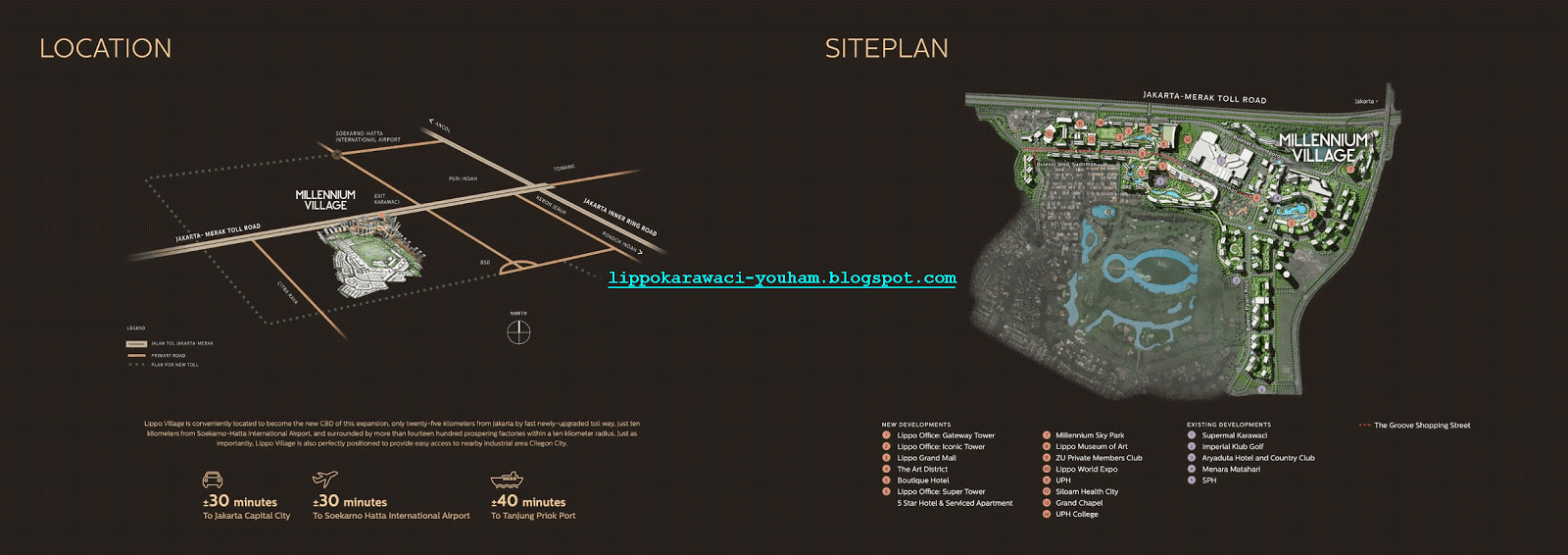 Welcome to Millennium Village - 07. LOCATION and SITEPLAN