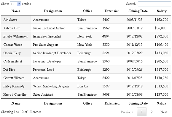JSON File Displayed in HTML Table display-json-data-in-html-table-datatables-jquery-example