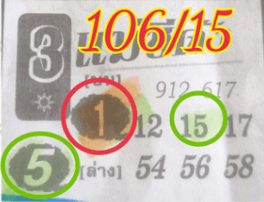Dowon Game Open 16-11-2022 Thailand Lottery -16/11/2022 Thailand Lottery 2d/Dowon Set.