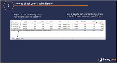  Berikut yaitu cara dalam melaksanakan transaksi open posisi di platform mt CARA TRADING DI PLATFORM MT5 BINARY.COM