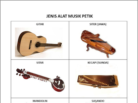 Jenis Alat Music Tiup / 5 Jenis Alat Musik Tiup Modern & Tradisional - InfoGitu : Pemicunya berupa tiupan melalui rongga tabung alat musik tiup yang menghasilkan bunyi tertentu.