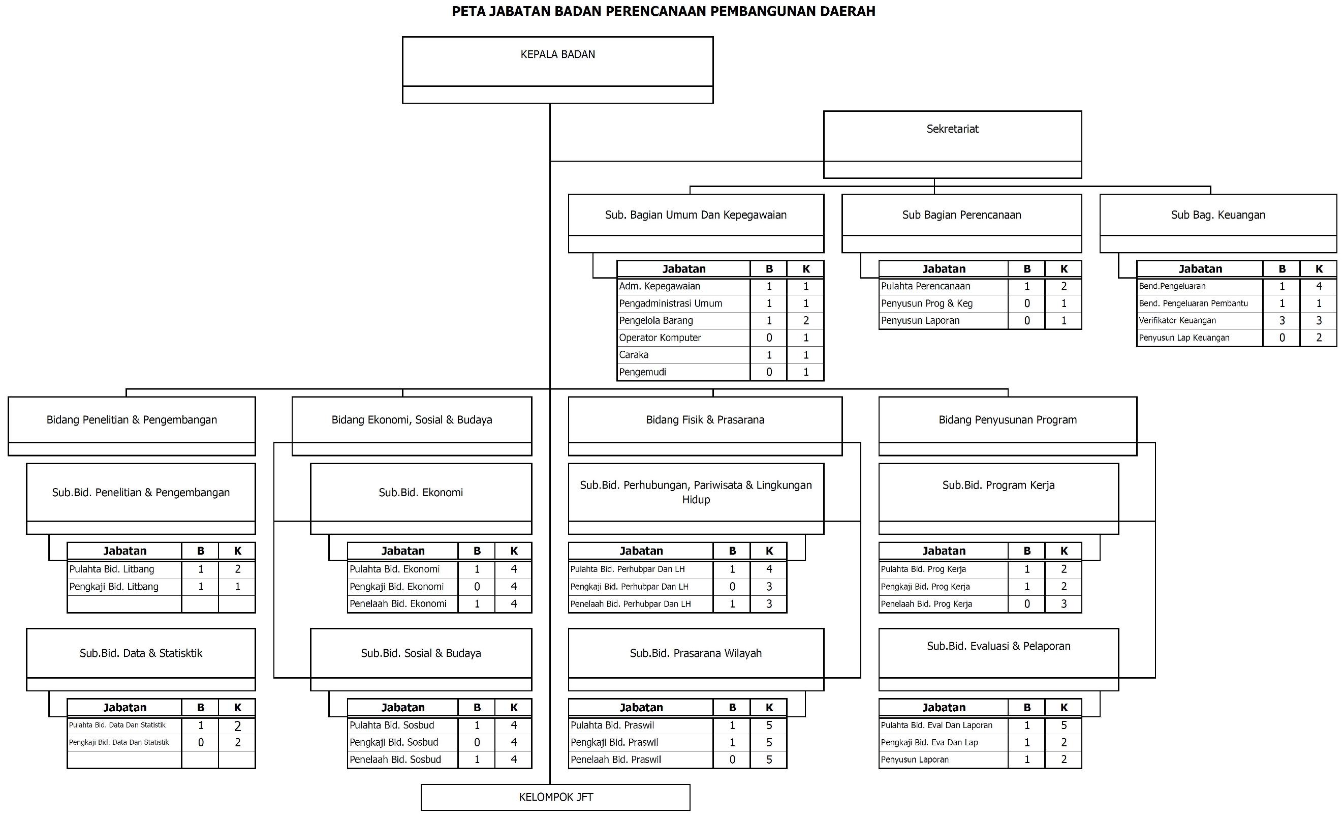 Contoh Proposal Disertasi Pdf - developersadvisors