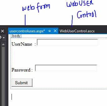 How to use web User Control in ASP.NET
