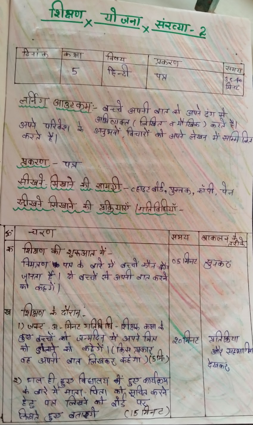 शिक्षण योजना हिन्दी टीचिंग प्लान 