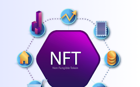 Nft generator 2022