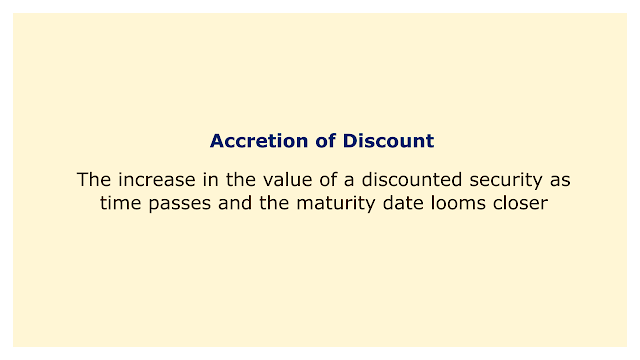 The increase in the value of a discounted security as time passes and the maturity date looms closer.