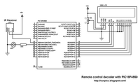 PIC18F4550 microcontroller projects ccs picc