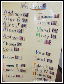 photo of: Kindergarten Classroom Name Chart, Alphabetized with Photographs