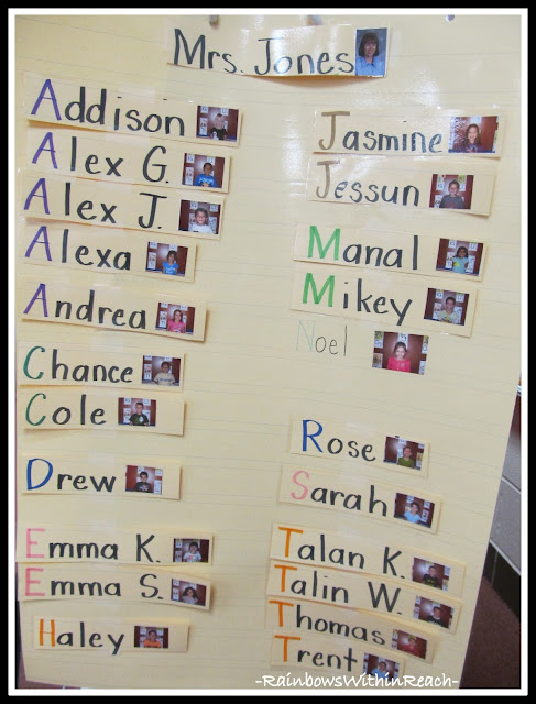 photo of: Kindergarten Classroom Name Chart, Alphabetized with Photographs