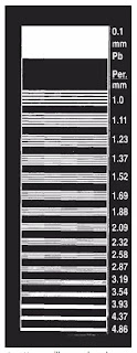 Digital Image Characteristics - spatial resolution