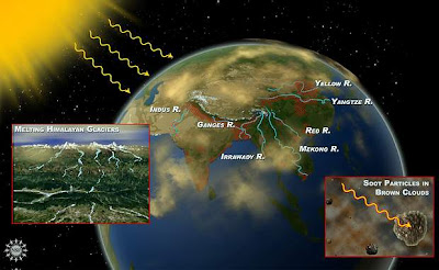 atmospheric brown clouds asian pollution continental haze