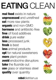 EATING RIGHT/MAKING CHOICES