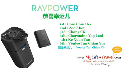 RavPower Powerbank