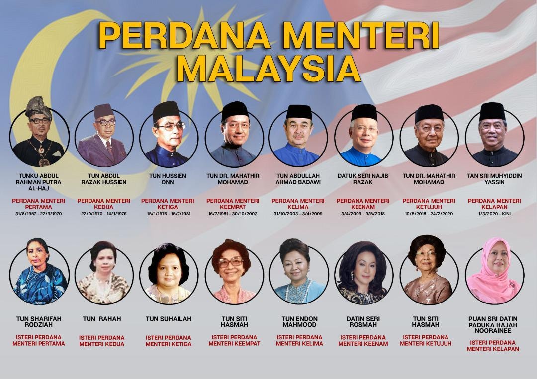 Senarai Perdana Menteri Malaysia - Blog Berita terkini ...