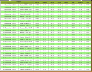 jadwal imsak dan berbuka wilayah ternate