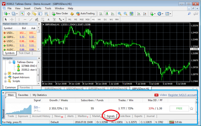 MT4 Trading Platform