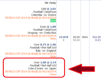 panduan-sbobet-cara-perhitungan-mix-parlay-Draw