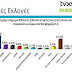 Εκλογές 2015 - Δημοσκόπηση : Της Palmos Analysis για το tvxs.gr