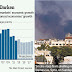 THE U.S STRIKE ON EMERGING MARKETS / THE WALL STREET JOURNAL