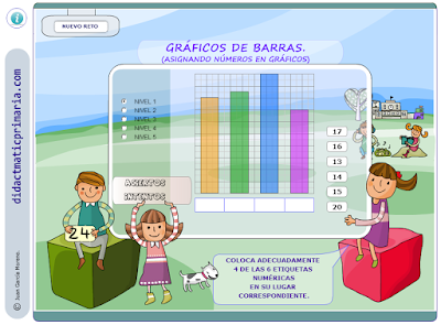 Resultado de imagen de graficos de barras para niños