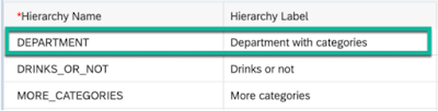 Modeling an advanced Hierarchy with Directory in SAP Datasphere