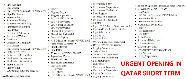 URGENT OPENING IN QATAR FOR A SHORT-TERM PROJECT