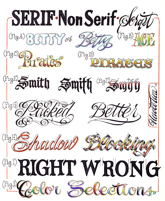 Tattoo Lettering Fonts