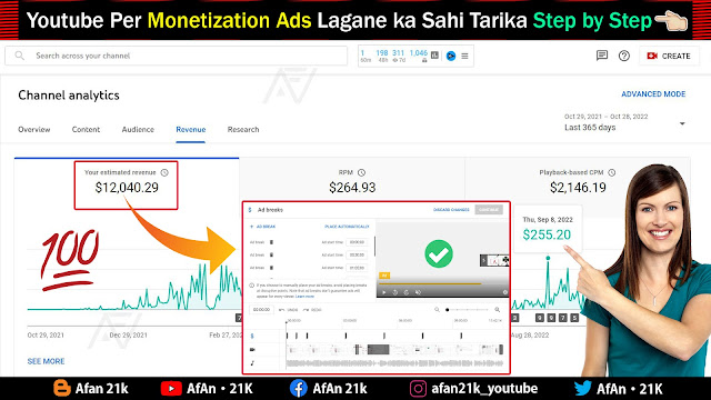 Youtube Ads on My Youtube Videos | Youtube ads Annoying | Ads Google Youtube Display Ads New 2023 | Afan 21k