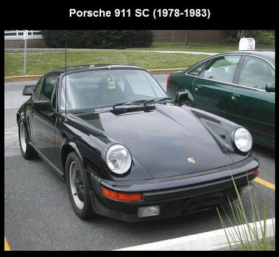 The Evolution of Porsche 911 Seen On coolpicturesgallery.blogspot.com