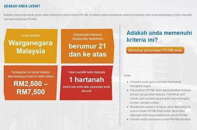 Syarat Mohon Rumah PRIMA 1 Malaysia