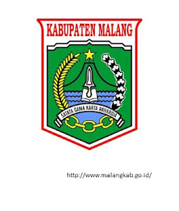 Pelatihan Kerja BLKI Kab Malang