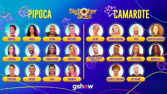 BBB23: Participantes do BBB 23: veja a lista completa, Confira!