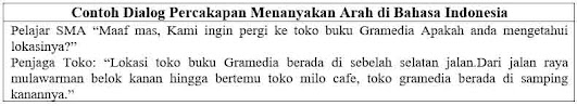 4 Contoh Dialog (Percakapan) Menanyakan Arah Jalan di Bahasa Indonesia