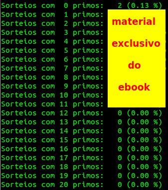 Dica grátis do primos para acertar na Lotomania