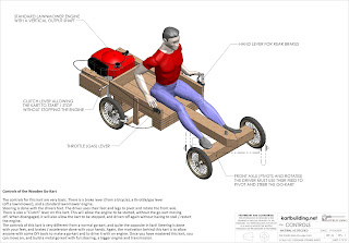 wooden go kart plans free